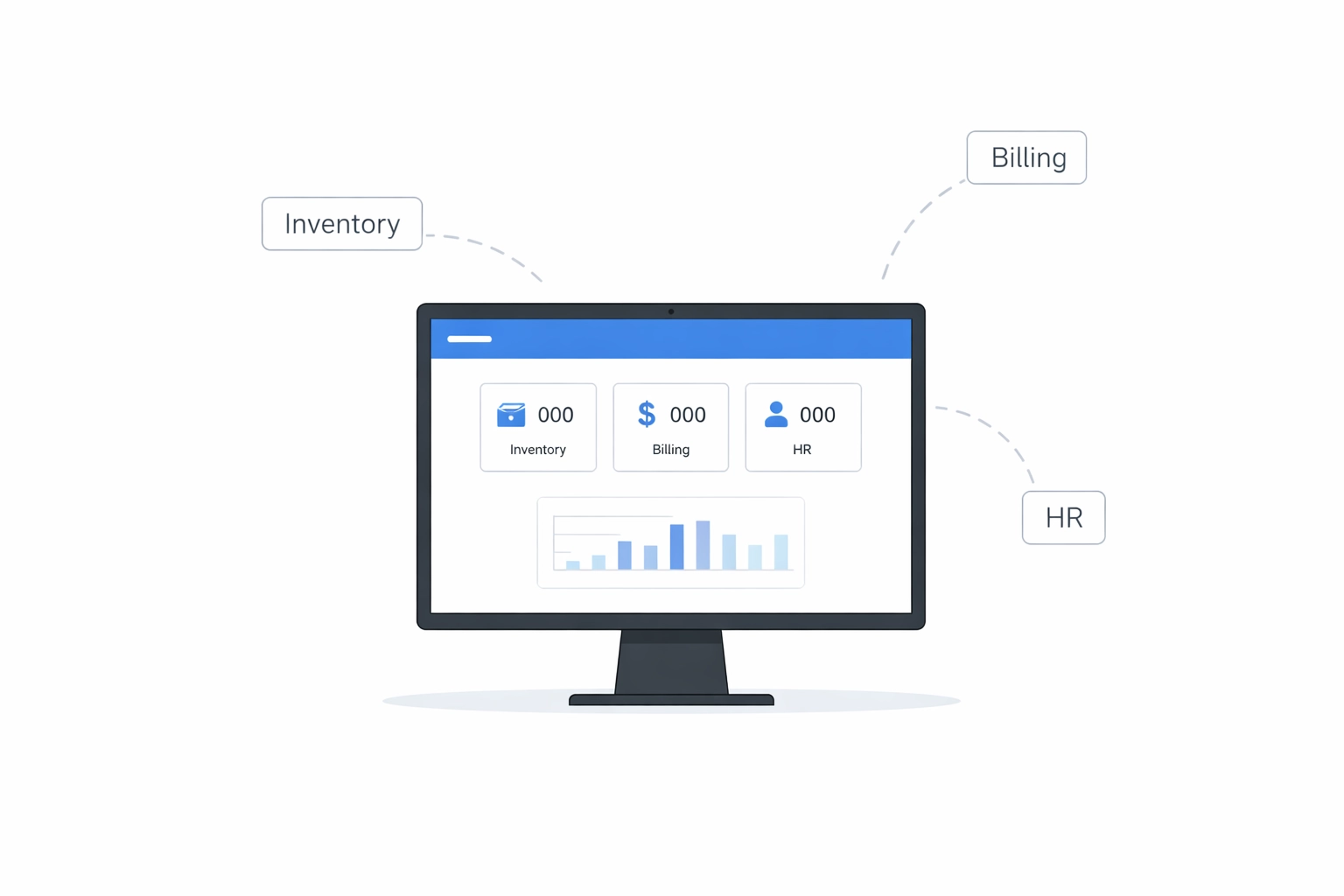 Customized ERP Solutions