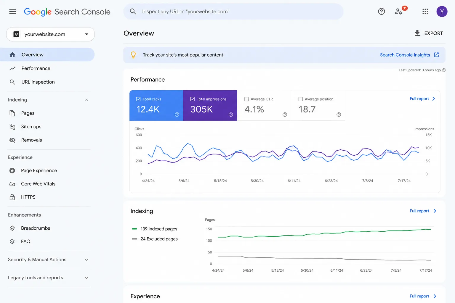 Google Search Console Setup