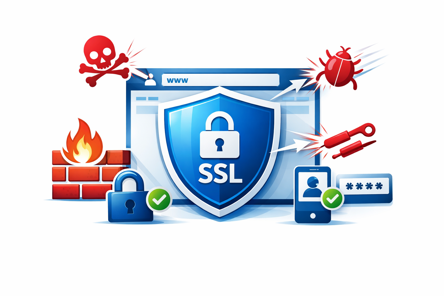 How to Secure Your Website from Hackers