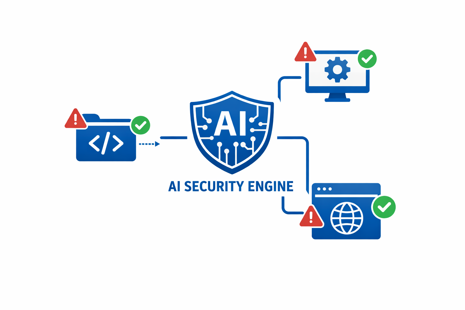 Anthropic Mythos Preview: Cybersecurity Capabilities Explained