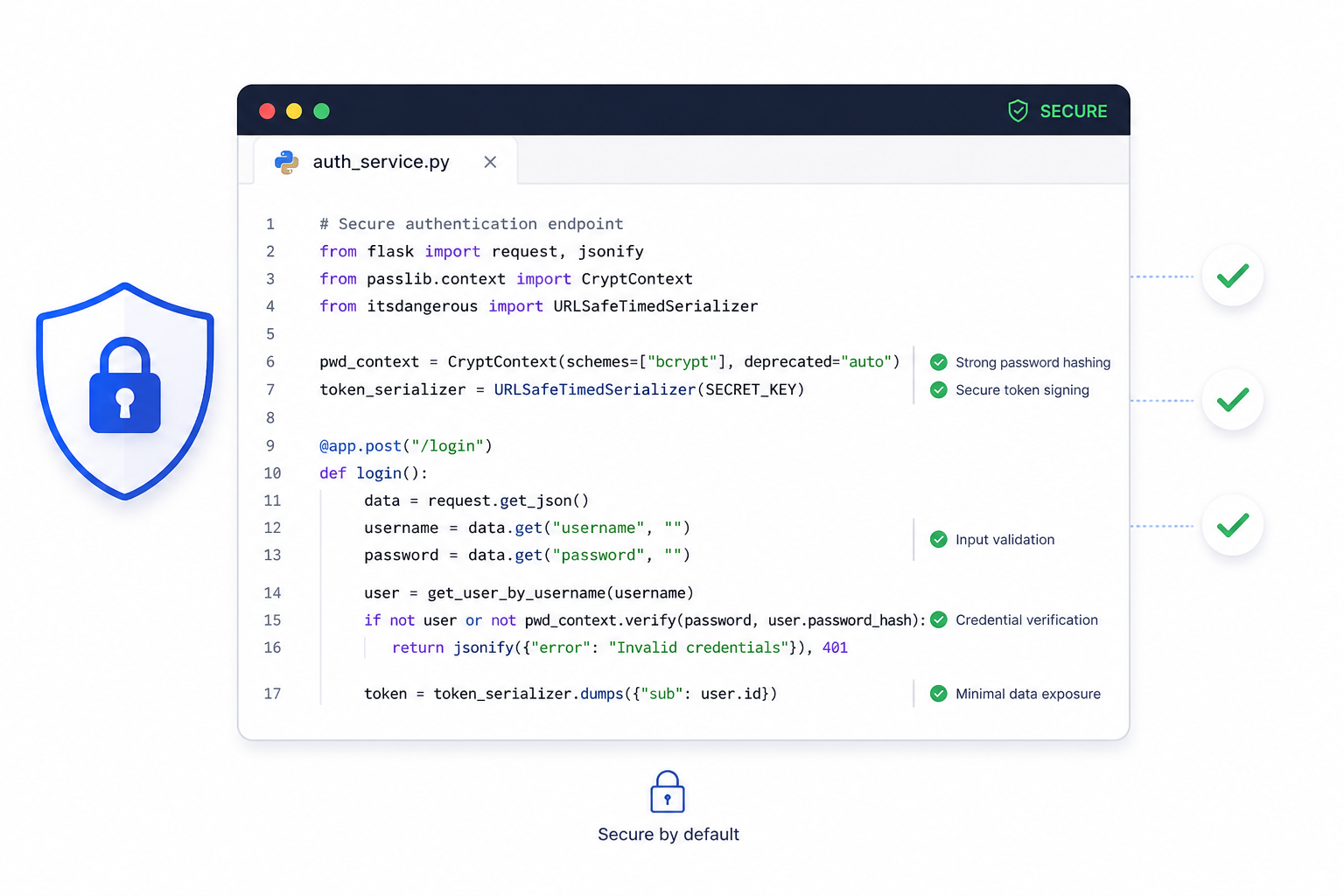 Secure Coding Practices Every Developer Should Follow