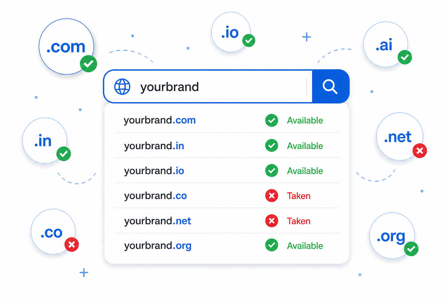 How to Choose Domain Name for Business
