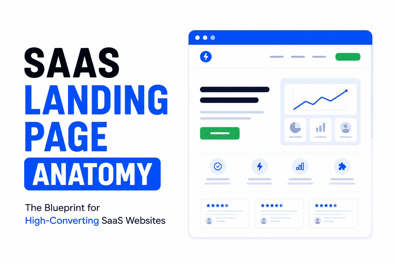 SaaS Landing Page Optimization Guide