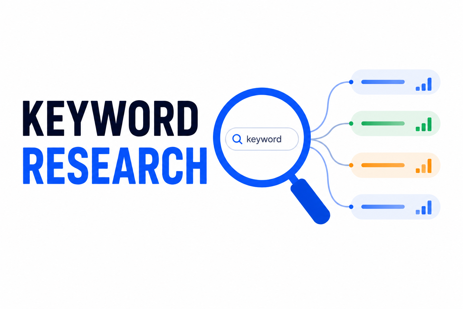 Keyword Research Guide for Beginners