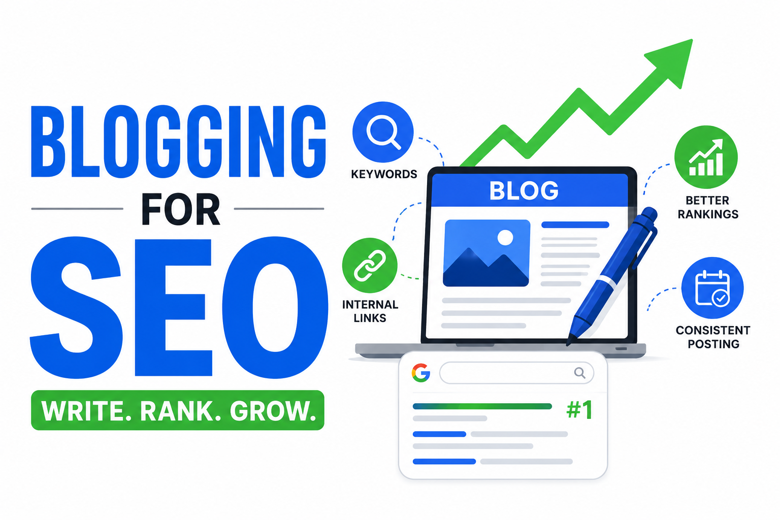 How Blogging Improves SEO Ranking